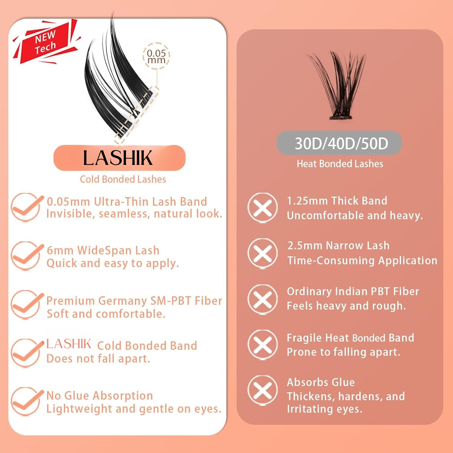 Kit Complet cu 120 de Gene False SMOCURI, Model Foxy - imagine 6