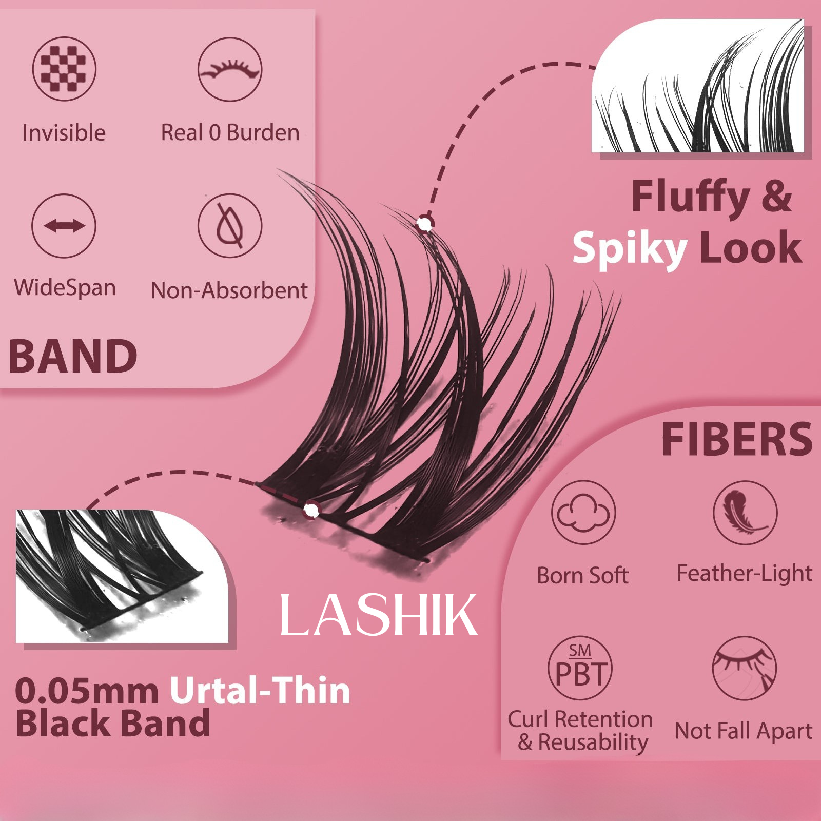 Kit Complet cu 120 de Gene False SMOCURI, Model Flora - imagine 5