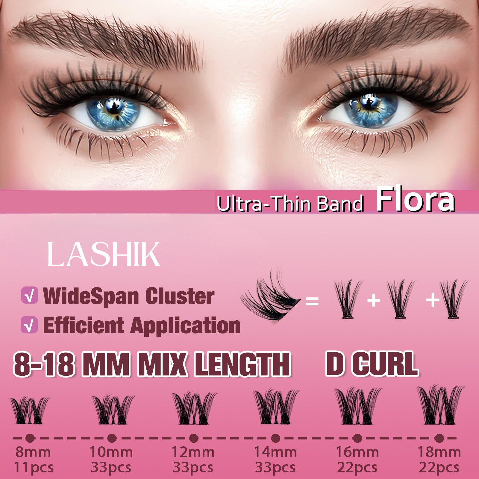 Kit Complet cu 120 de Gene False SMOCURI, Model Flora - imagine 4