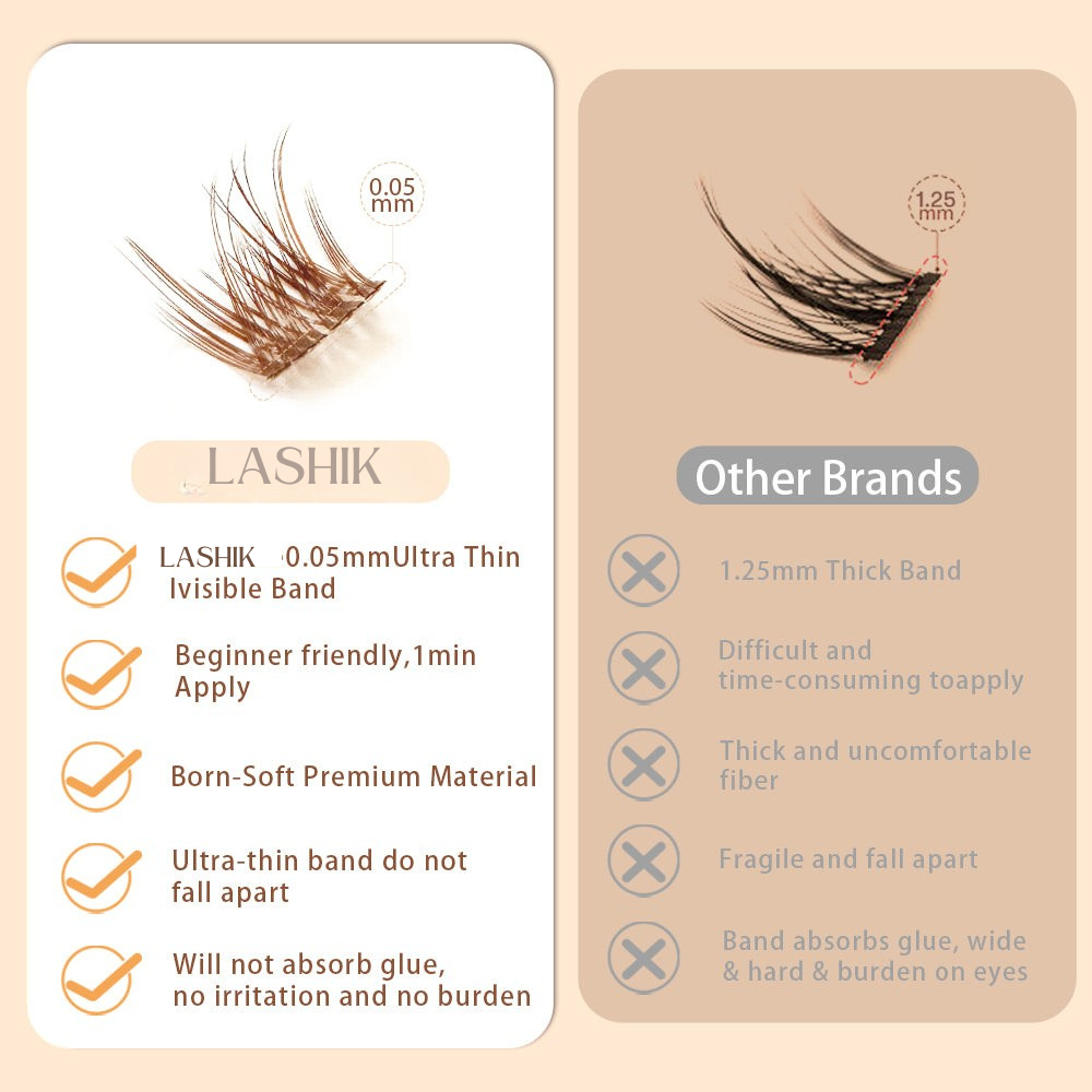 Kit Complet cu 120 de Gene False SMOCURI, Model Brown - imagine 4