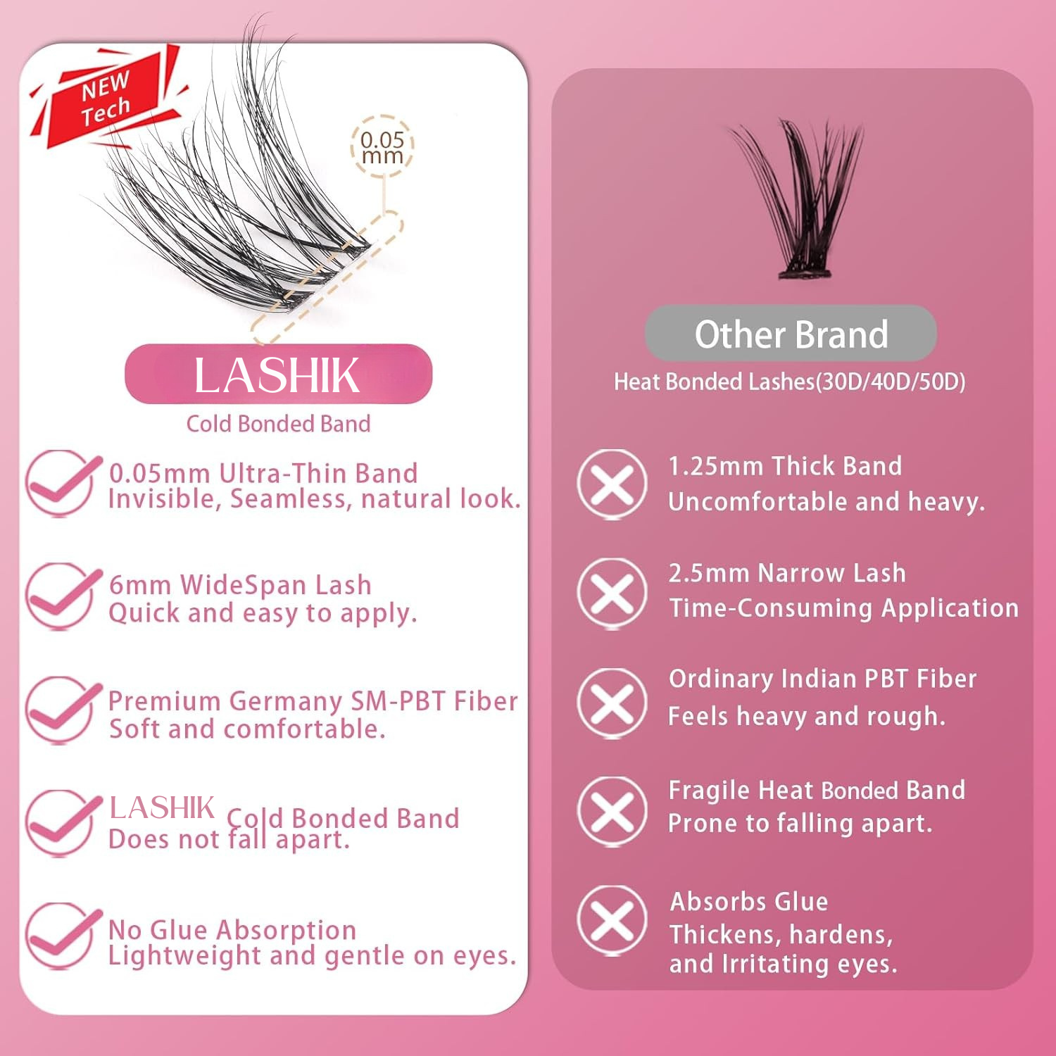 Kit Complet cu 120 de Gene False SMOCURI, Model Love3D - imagine 3