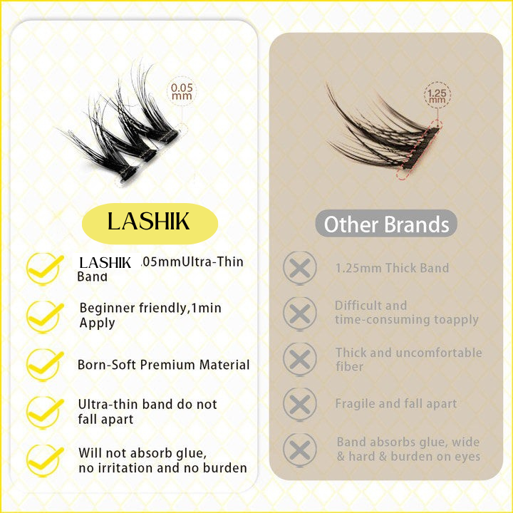 Kit Complet cu 120 de Gene False SMOCURI, Model Lyra - imagine 3