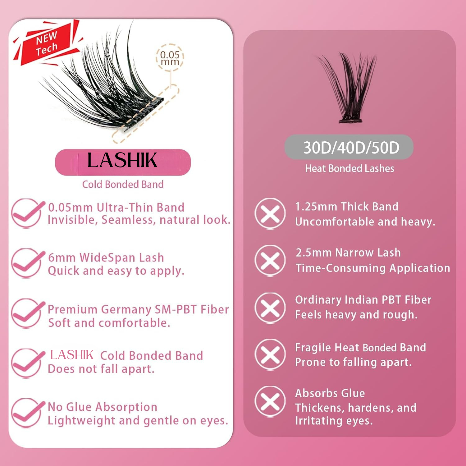 Kit Complet cu 120 de Gene False SMOCURI, Model Magic - imagine 2